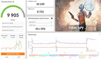GIGABYTE AORUS 17G开箱/机械神鹰RTX 3080,FHD 300Hz超狂规格(43)