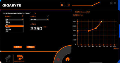 GIGABYTE AORUS WATERFORCE X 280一体式水冷开箱/独家圆形全彩LCD显示萤幕(32)