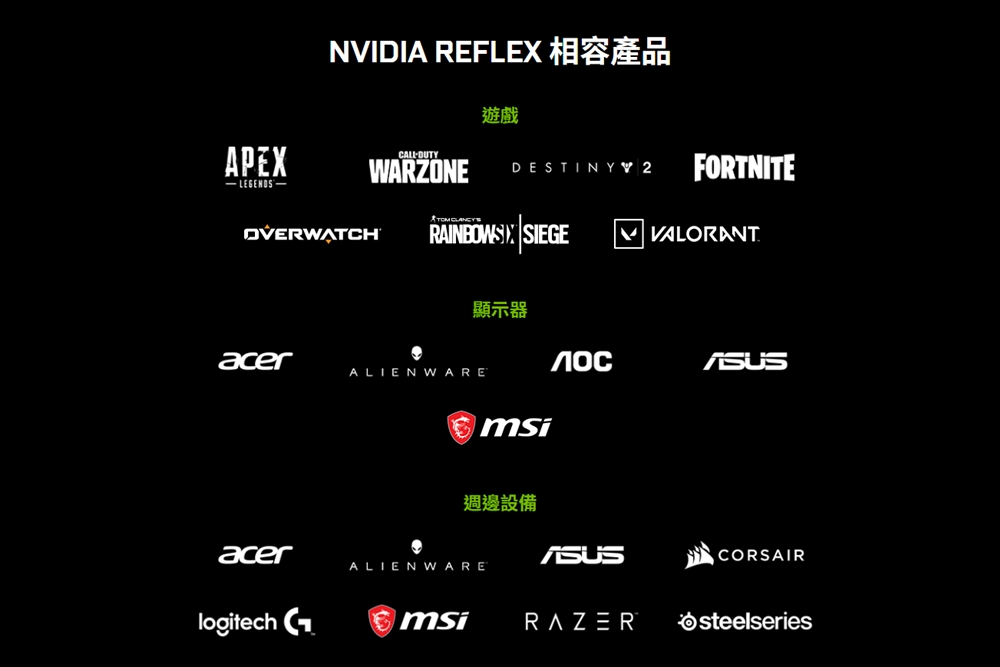 ZOTAC GAMING GeForce RTX 3060 AMP White Edition显卡测试/光追游戏起手式(38)