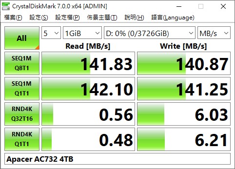 Apacer AC732 4TB军规抗摔行动硬碟开箱/防摔震尘水 大容量存安心(9)