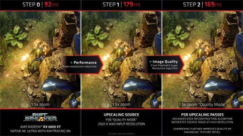 AMD FidelityFX Super Resolution,FSR测试/效能提升 画质稍减 边缘重建(5)