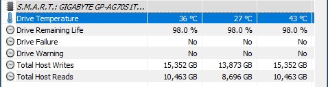 GIGABYTE AORUS Gen4 7000s SSD 1TB开箱测试(22)