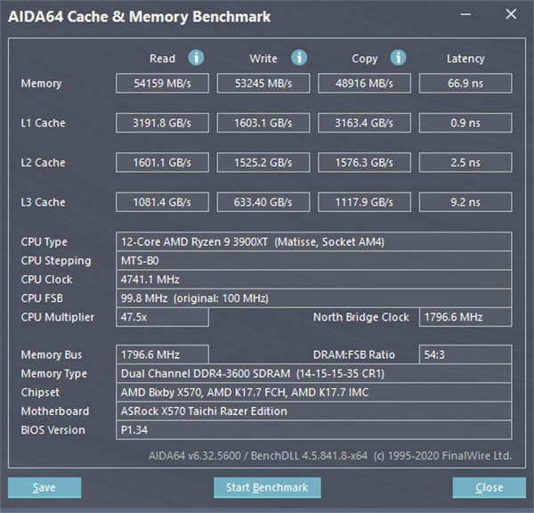 ASRock X570 TAICHI Razer Edition开箱测试/独家信仰联名款、Razer Chroma(76)