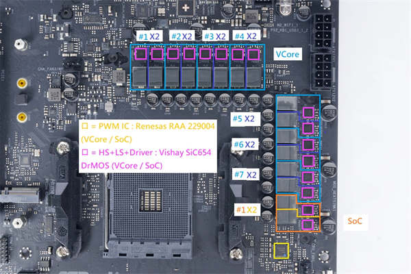 ASRock X570 TAICHI Razer Edition开箱测试/独家信仰联名款、Razer Chroma(26)