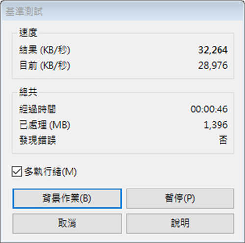 ASRock X570 TAICHI Razer Edition开箱测试/独家信仰联名款、Razer Chroma(80)