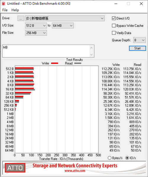 SilverStone MS12 M.2 NVMe硬碟外接盒开箱测试/USB 3.2 Gen2x2 20G介面带來最高的传输速度 (30)