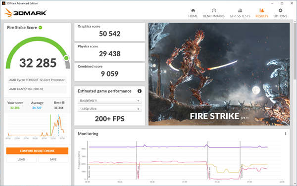 ASRock X570 TAICHI Razer Edition开箱测试/独家信仰联名款、Razer Chroma(86)