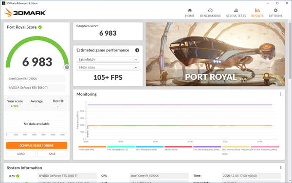 INNO3D GeForce RTX 3060 Ti iCHILL X3开箱测试/三风扇六热导管，优质散热的好选择(33)
