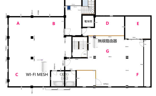 Wi-Fi 6 Mesh新机D-Link COVR-X1870无线路由器测试/双频AX1800自由配(37)