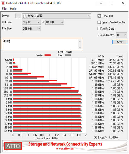 SilverStone MS12 M.2 NVMe硬碟外接盒开箱测试/USB 3.2 Gen2x2 20G介面带來最高的传输速度 (29)