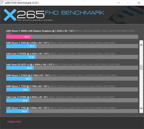 Lenovo IdeaPad Slim 7轻薄笔电测试报告/Ryzen 7 4800U处理器满足超强效能与顶尖续航(44)