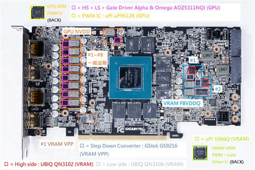 GIGABYTE GeForce RTX 3070 VISION OC 8G开箱测试(22)