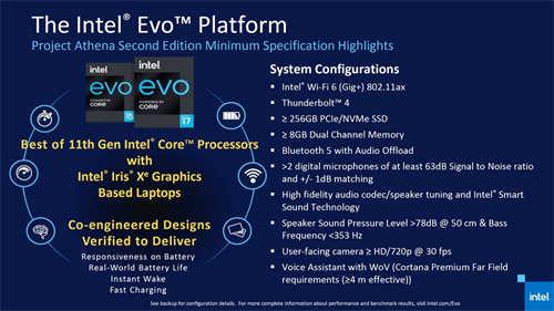 Intel Evo认证新机MSI Prestige 14 Evo工作续航与电池效能测试(4)