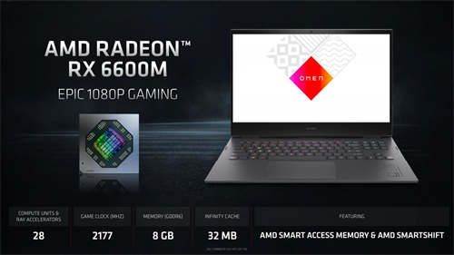 HP Omen 16搭载AMD Radeon RX 6600M“Navi 23”GPU，BestBuy上市(5)