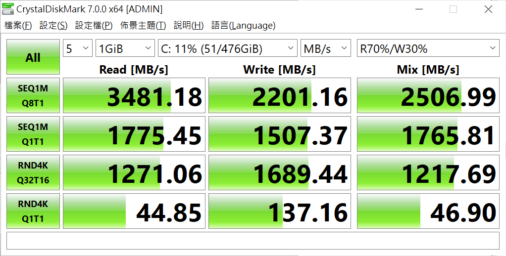 Lenovo IdeaPad Slim 7轻薄笔电测试报告/Ryzen 7 4800U处理器满足超强效能与顶尖续航(46)