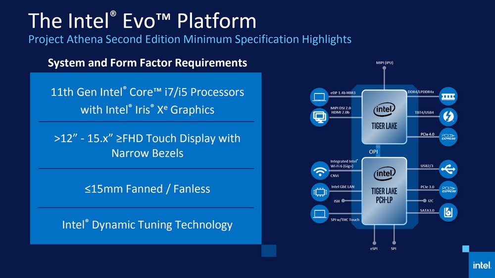 Intel Evo认证新机MSI Prestige 14 Evo工作续航与电池效能测试(3)