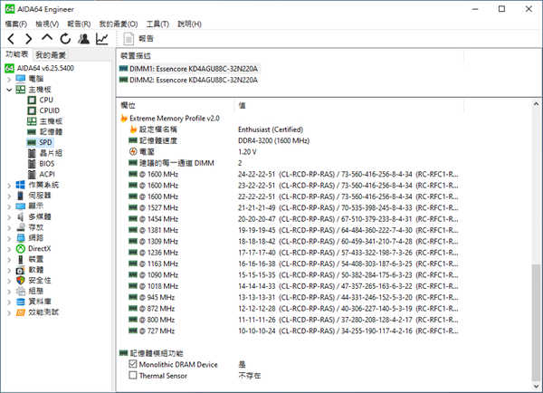 KLEVV DDR4-3200 16G U-DIMM Standard记忆体/平价装机定位、轻鬆入手CJR颗粒(13)