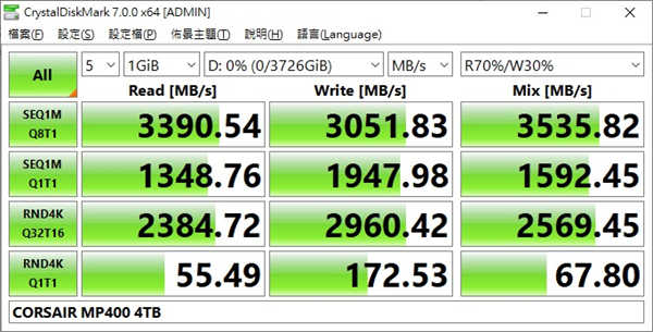 CORSAIR MP400 SSD/4TB大容量、8TB 极致扩充蓄势待发(14)