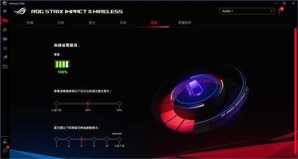 ROG STRIX IMPACT II Wireless无线滑鼠/无所「线」制、轻巧好控(22)