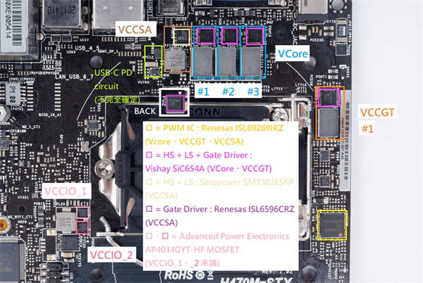 ASRock Deskmini H470开箱测试/USB数量更丰富、支援次世代CPU的Intel Mini-STX準系统(19)