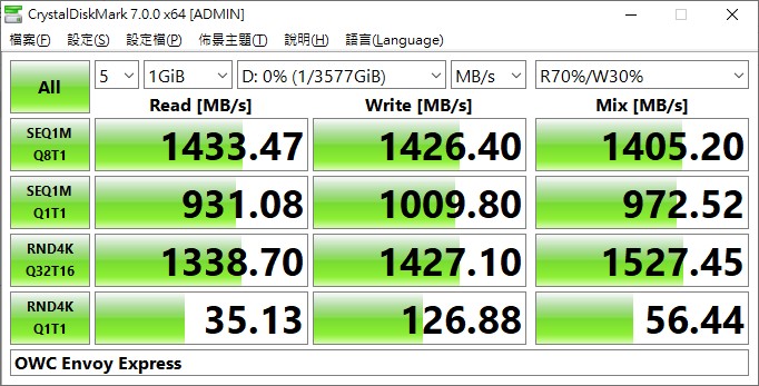 OWC Envoy Express随身Thunderbolt 3 SSD外接盒开箱(14)