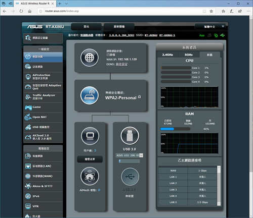 Wi-Fi 6 高阶主流 ASUS RT-AX86U无线路由器开箱 / 双频 AX5700,2.5GbE,手游加速(14)