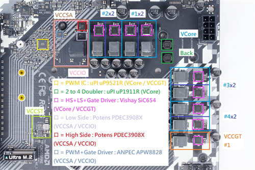 ASRock B460M Steel Legend主机板开箱测试/ 钢铁传奇、中阶定位、规格完整又齐全(19)