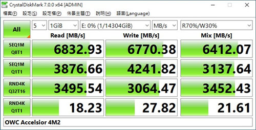 OWC Accelsior 4M2 PCIe SSD介面卡开箱测试/扩充更便利SoftRAID高弹性(23)