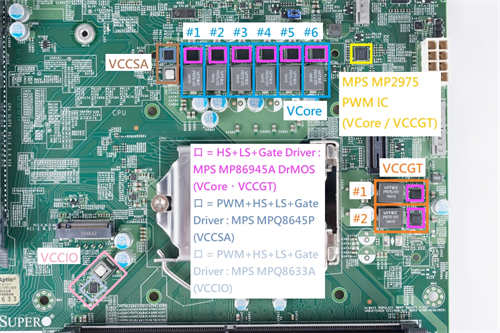 美超微Supermicro X12SCA-F开箱测试/IPMI功能齐全、W480工作站主机板好选择(15)