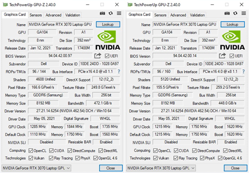 网友曝光Alienware笔记型RTX 3070显示卡CUDA核心数存在差异