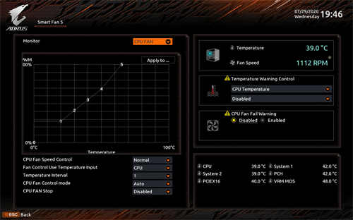 GIGABYTE Z490 AORUS ELITE开箱测试/最平价的Z490 AORUS主机板信仰选择(45)