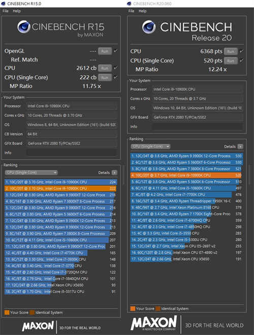 GIGABYTE Z490 AORUS ELITE开箱测试/最平价的Z490 AORUS主机板信仰选择(64)