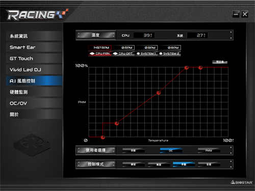 映泰 Biostar RACING B550GTQ/中阶晶片组定位有着顶规供电设计、搭配次世代APU的最佳主板(33)