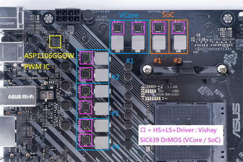 ASUS TUF GAMING B550M-PLUS (WI-FI)/主流晶片组定位、更低的价格享受超频功能与PCIe4.0(14)