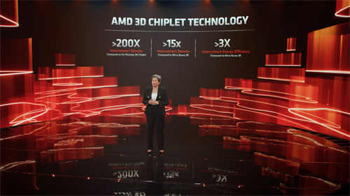 Computex 2021：AMD确认2022年将推出Zen4 Ryzen和EPYC(2)