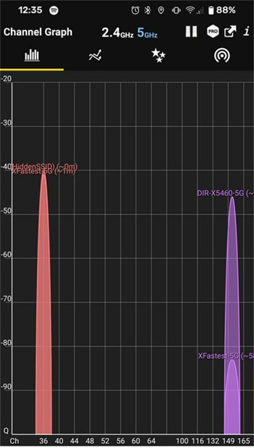 D-Link EXO AX5400 Wi-Fi 6 DIR-X5460无线路由器开箱测试(35)