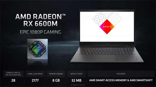 Computex 2021：AMD正式推出Radeon RX 6000M RDNA2行动产品(10)