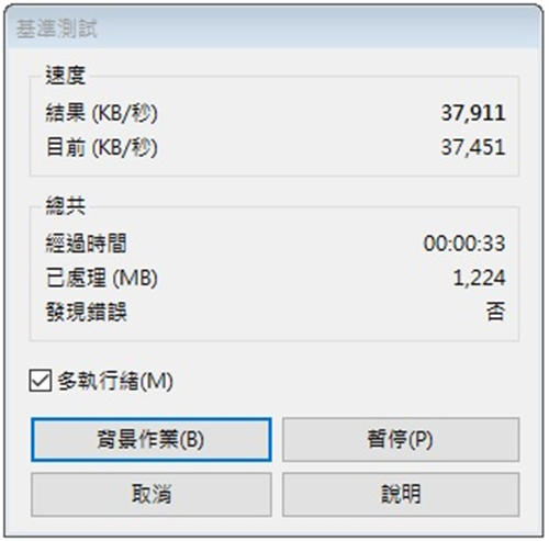 GIGABYTE Z490 AORUS ELITE开箱测试/最平价的Z490 AORUS主机板信仰选择(66)