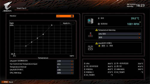 GIGABYTE B550 AORUS PRO AC开箱测试/Fins-Array散热鳍片搭载、平价规格齐全(24)