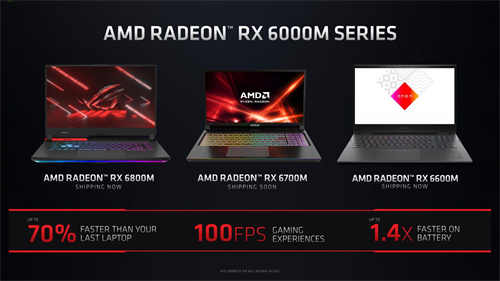 Computex 2021：AMD正式推出Radeon RX 6000M RDNA2行动产品(1)