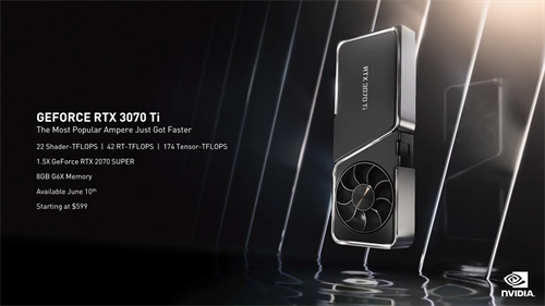 Computex 2021：NVIDIA GeForce RTX 3070 Ti 8GB显示卡已发布，比RX 6800更快(4)