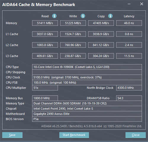 GIGABYTE Z490 AORUS ELITE开箱测试/最平价的Z490 AORUS主机板信仰选择(62)