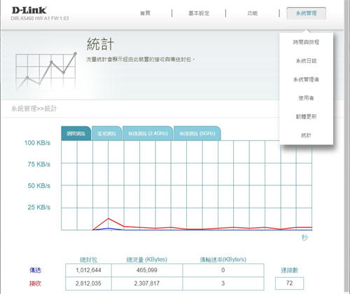D-Link EXO AX5400 Wi-Fi 6 DIR-X5460无线路由器开箱测试(31)