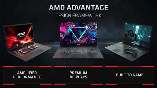 Computex 2021：AMD将推出Advantage Design Framework游戏笔电标準，至少要有144