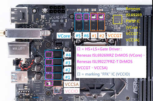 ASRock Z490 PHANTOM GAMING-ITX/TB3/ITX小板搭载TB3、小巧精悍的设计(21)