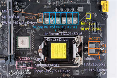 美超微 SUPERMICRO C9Z490-PGW 开箱 / 以伺服器的设计思维，带给玩家顶级用料与完美功能-SUPER(16)