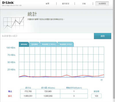 D-Link EXO AX1800 Wi-Fi 6 DIR-X1860无线路由器开箱测试(36)