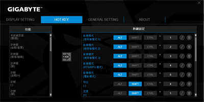 GIGABYTE G32QC电竞萤幕开箱测试/曲面1500R 2K 165Hz的划算之选(34)