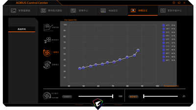 GIGABYTE AORUS 17G XB电竞笔电开箱/Pantone校色认证、OMRON机械轴、重新定义专业(41)