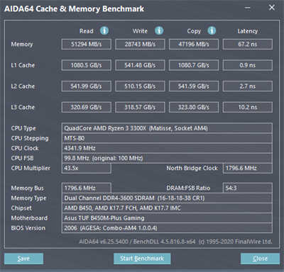 ASUS TUF B450M PLUS GAMING/五年保固可靠耐用、搭配R3 3300X的好选择(47)